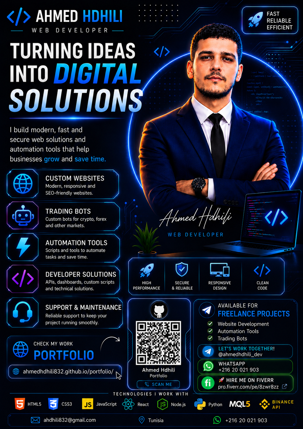 Ahmed Hdhili, Web Developer — services overview: custom websites, trading bots, automation tools, developer solutions, and support.